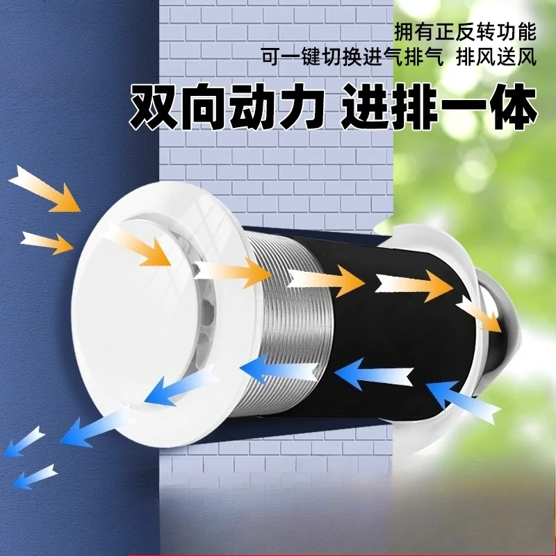 

Wall-mounted fresh fan, two-way through-wall integrated purifier system, bedroom soft sound smoke exhaust, household exhaust