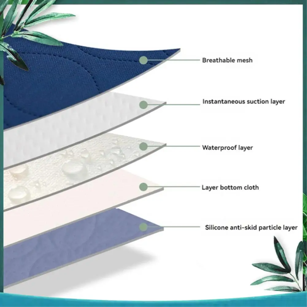 (NEW) Waterproof Washable Incontinence Bed Pad Reusable Changing Pad Sheet Urine Mat Nappy Diaper Mattress Protectors Cover