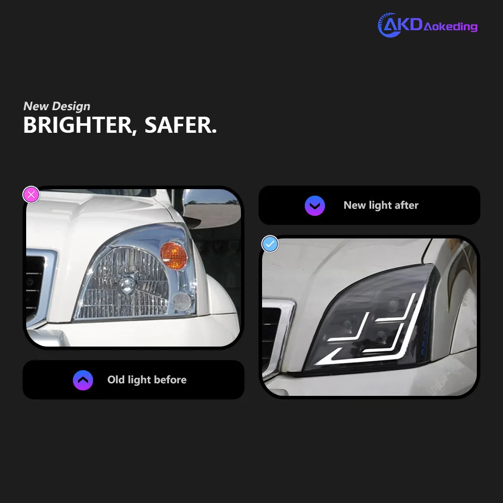 Modified Three‑Lens LED Front Headlight Assembly Fit For Toyota Prado LC120 03‑09, Direct‑Plug Upgrade Lamp