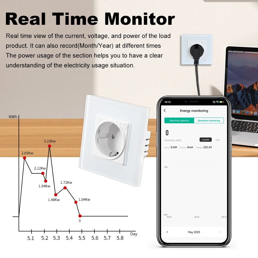Tuya Smart Wifi EU Sockets 16A Power Monitor Outlet 110V-250V Power Wall Sockets with Glass Panel Support Google Home Alexa
