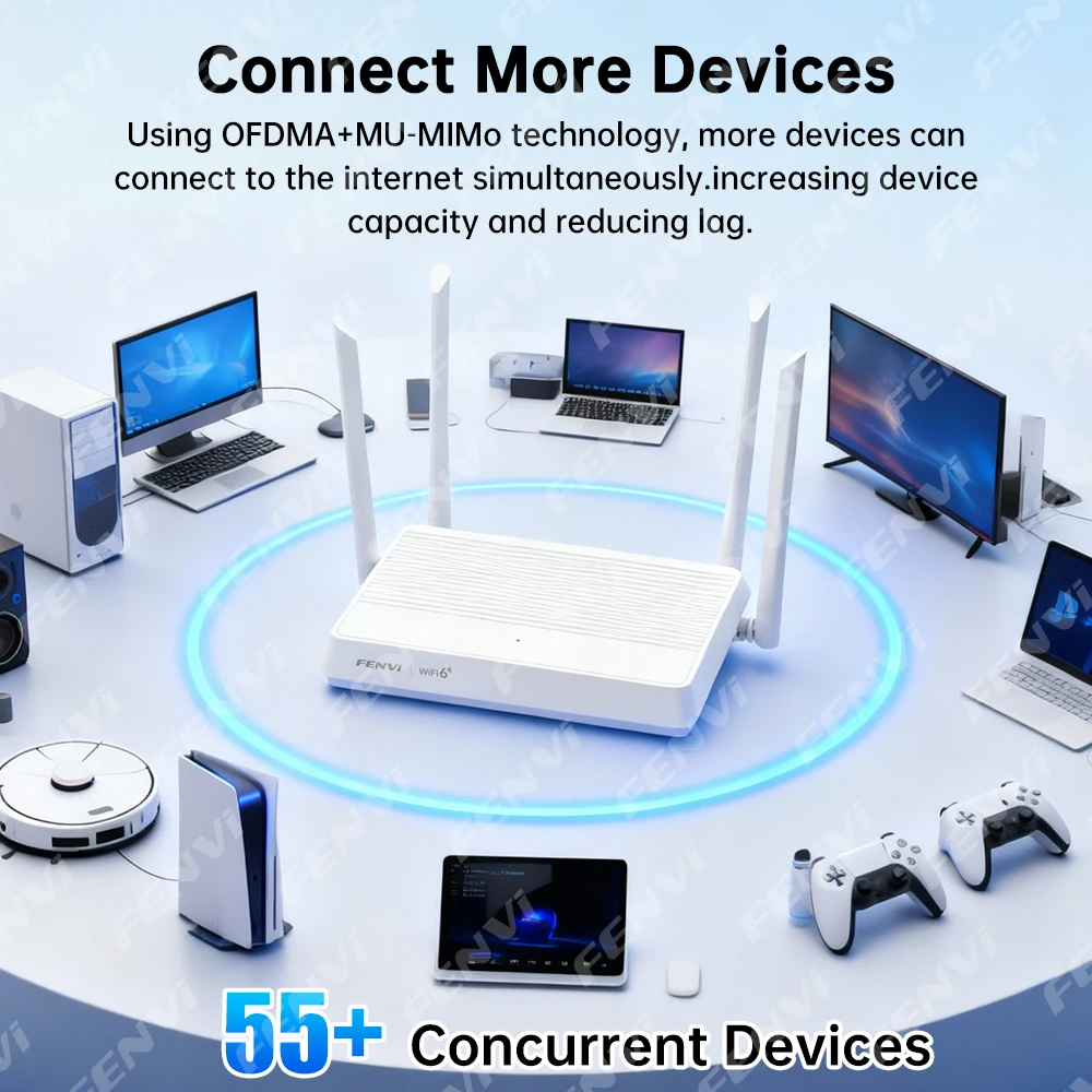 fenvi AX3000 WiFi 6 راوتر ثنائي النطاق 2.4G 5 جيجا هرتز جيجابت راوتر لاسلكي 802.11ax WPA3 شبكة الأمن وWPS WiFi6 الداعم #5