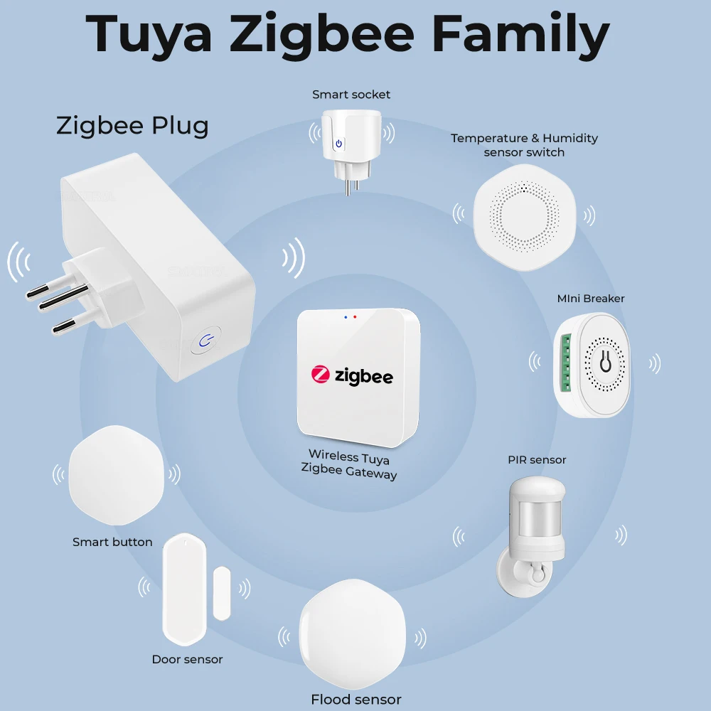 Brazil Power Monitor 16A Tuya Smart Zigbee Socket Plug Wireless  Outlet with Timer Adaptor Voice Works with Alexa Google Home