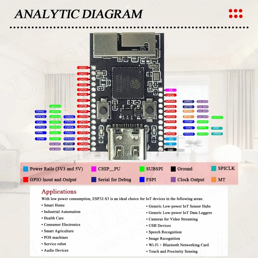 MINI ESP32-S3 Development Board for Arduino 2.4G Wifi BT Module Original Chip ESP32-S3FN8 8MB Flash 28Pin Type-C ESP32 S3