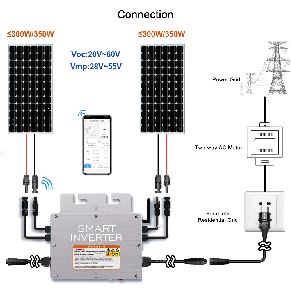 600W 700W Grid Tie Micro Inverter with WIFI Communication Waterproof MPPT Stackable DC20-60V Solar Input for 30V 36V PV Panel