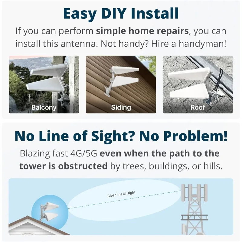 Legacy 2x2 MIMO Directional Log Periodic Antenna Kit |   Externe Antenne für 4G/5G-Router und Gateways |   für T-Mobile Home