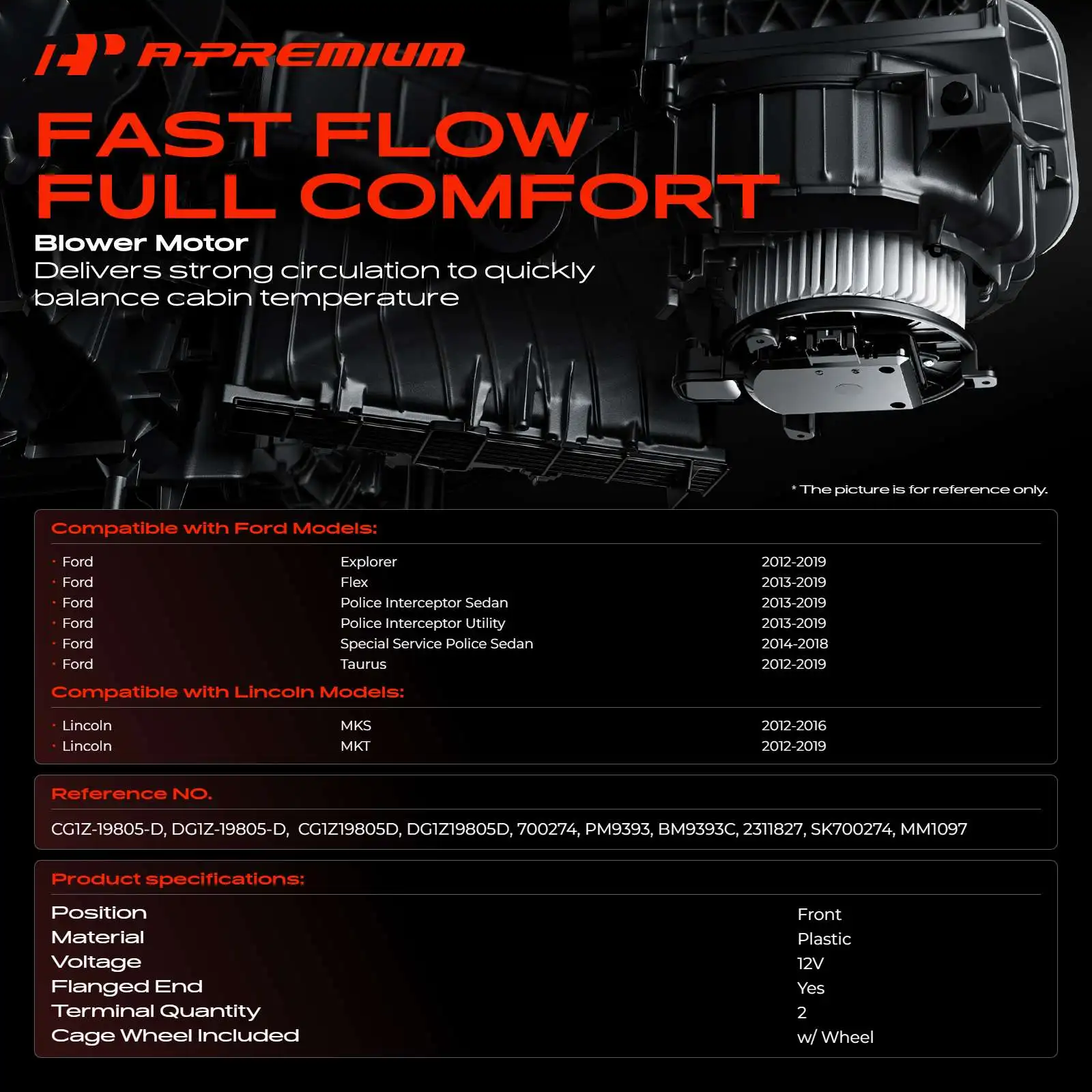 A-Premium Heater Blower Motor with Fan Cage for Ford Explorer Taurus 2012-2019 Flex 2013-2019 Lincoln MKS 2012-2016 MKT
