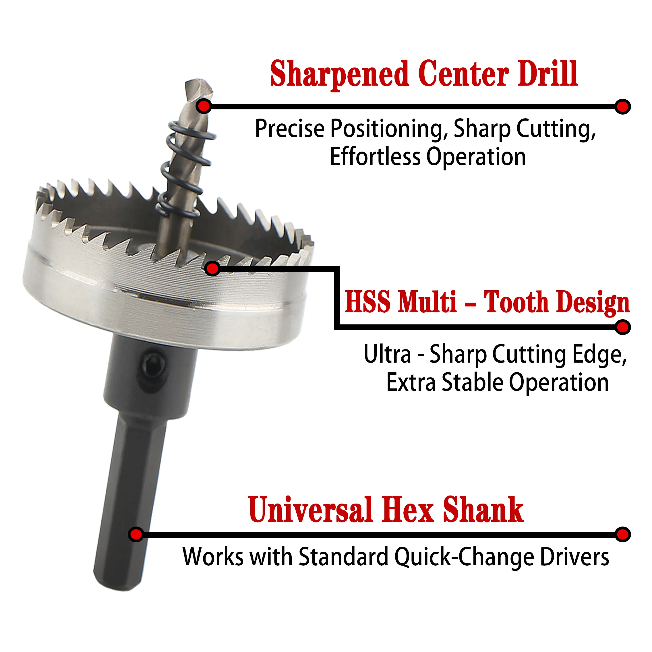 レイゼン HSS-4341 六角軸高速鋼ドリルビット 12-60mm ホールソーセット 薄い金属、ステンレス鋼、プラスチック、PVCに対応