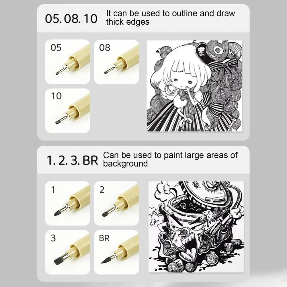 إبرة قلم رسم مضاد للماء ، مجموعة Fineliner ، 12 عرض خط مختلف للفنانين والتوضيح والرسم
