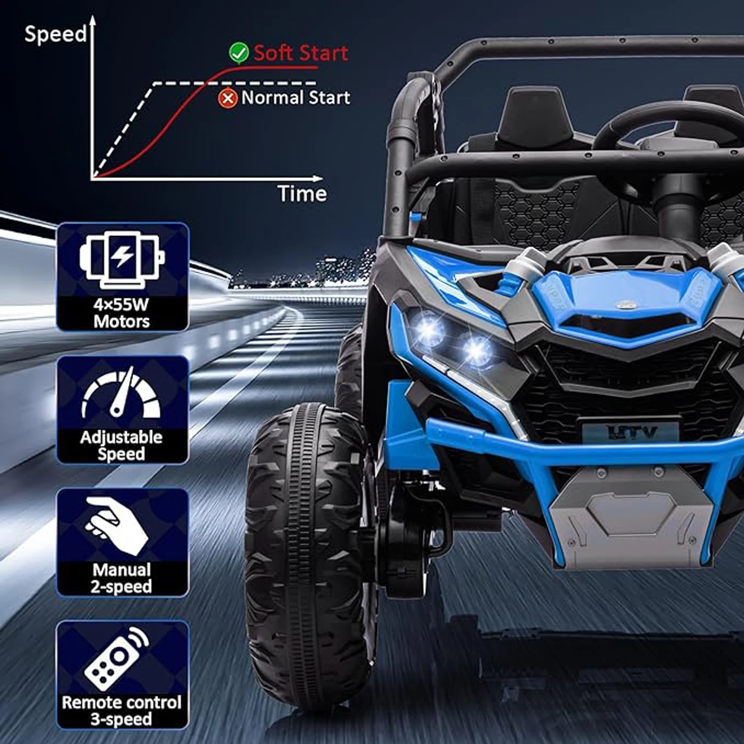 24-V-Kinderfahrt-auf-UTV, 2-Sitzer-4WD-Offroad-Elektrofahrzeug mit Fernbedienung, LED-Leuchten, 4 Stoßdämpfer, Ein-Knopf-Start