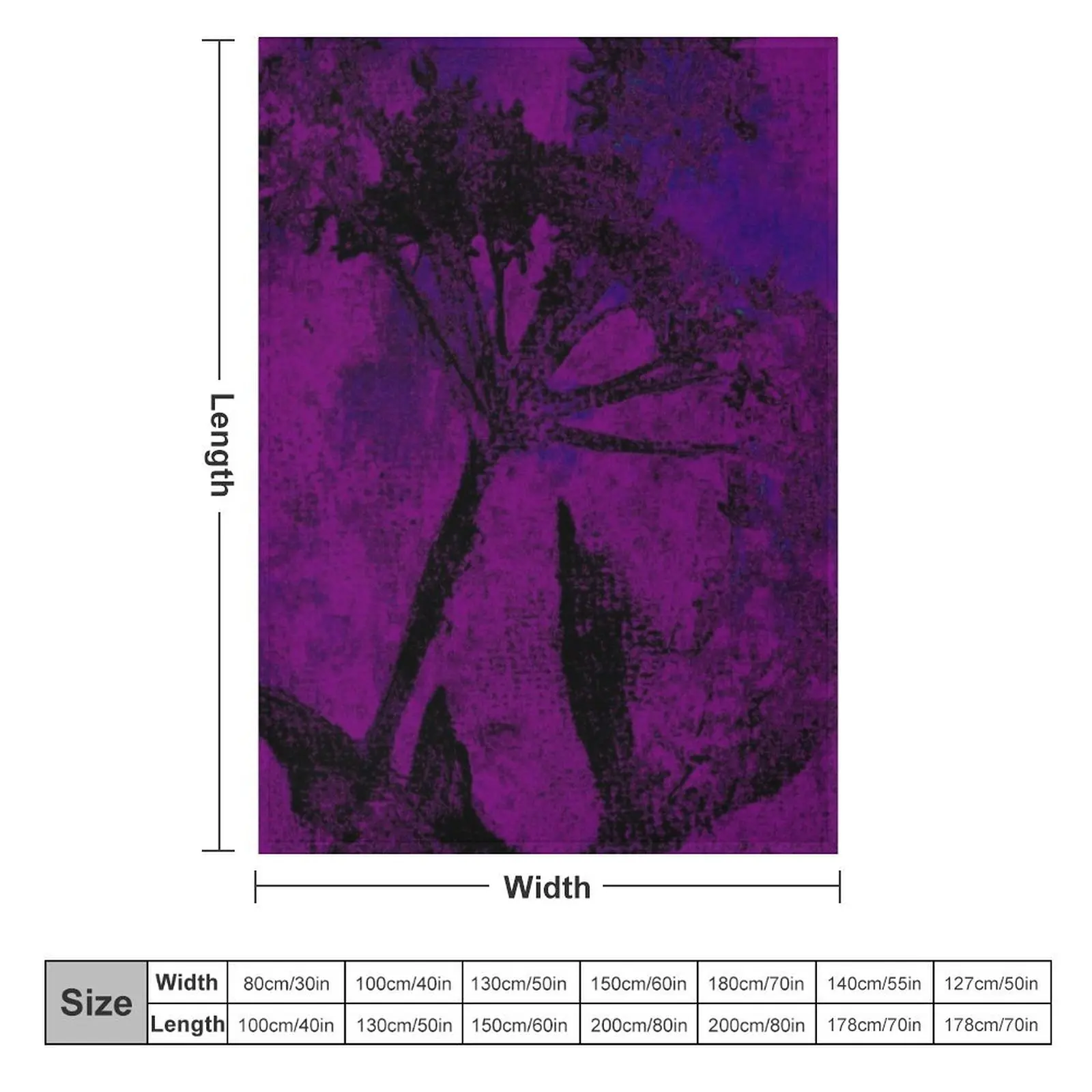 Purple Cow Parsley - wild flowers range Throw Blanket Decorative Throw Luxury Thicken Blankets