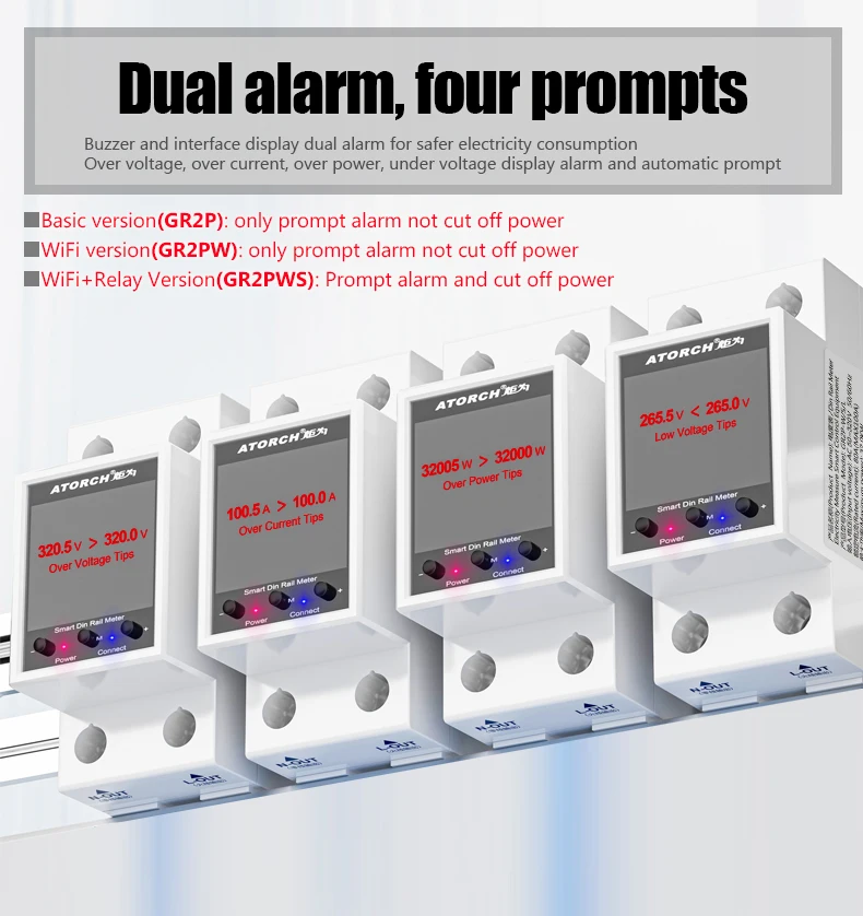 GR2PW AC50-320V 100A Smart Electricity Meter Tuya WiFi Din Rail Power Energy Meter Digital Display Monitor Voltage Curve Ammeter