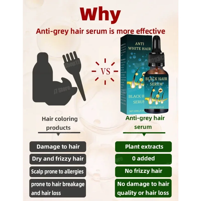 Soro de tratamento de cabelo branco cinza líquido branco para preto reparação de cor natural nutrição anti-cinza cuidados anti-perda homens mulheres