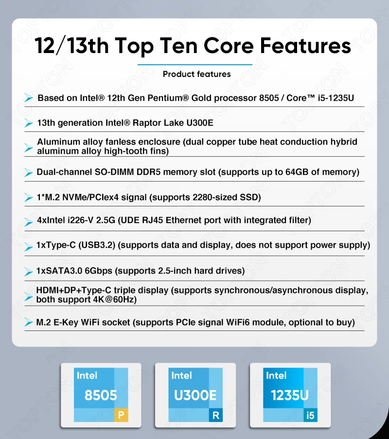 Topton 4x2.5G NICs Fanless Mini PC Zero Noise Intel Core I5 1235U U300E 8505 2xDDR5 NVMe HD/DP/Type-C IoT Firewall Computer