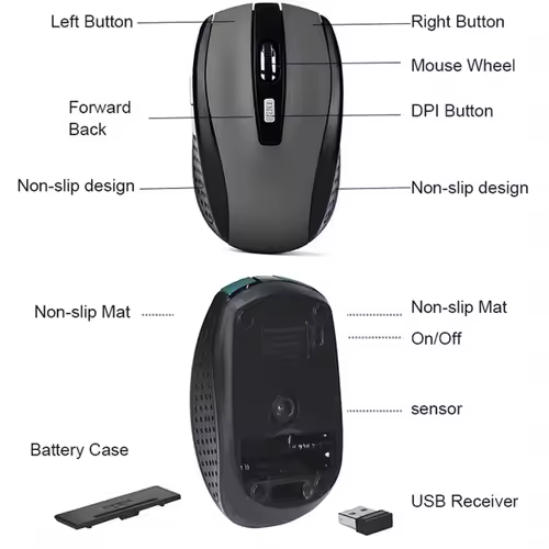 Wireless Mouse Silent Mouse 2.4G Portable Mobile Optical Office Mouse Adjustable DPI Levels for Notebook PC Laptop MacBook - Image 4