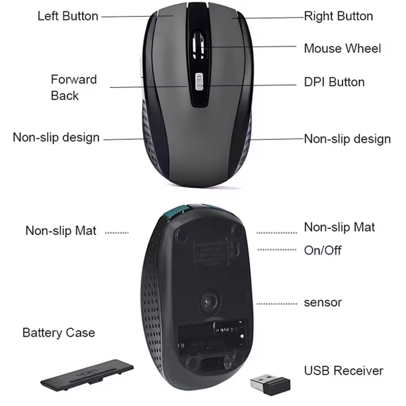 Wireless Mouse Silent Mouse 2.4G Portable Mobile Optical Office Mouse Adjustable DPI Levels for Notebook PC Laptop MacBook - Image 4
