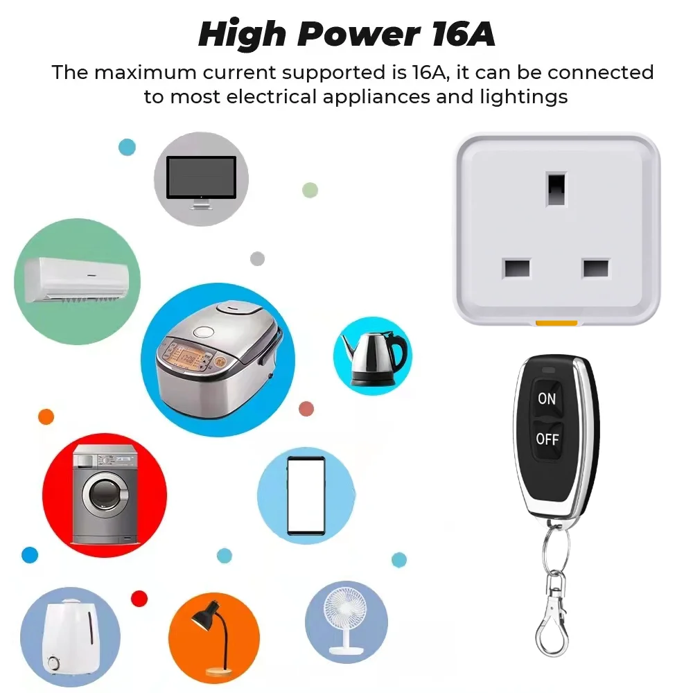 Cerhot Tuya Wifi Rf433 Afstandsbediening Uk Smart Plug Socket Mini Type-C Outlet Timer App Voice Werkt Met Alexa Google Home