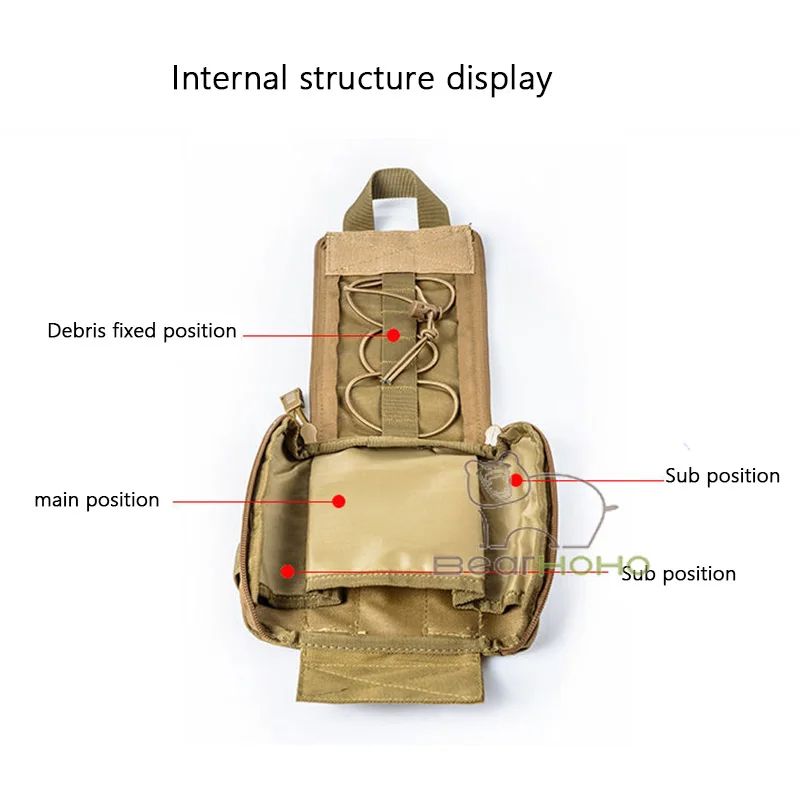 Empty Medical Kit Outdoor Sports Travel Hiking Hunting Rescue Bag Emergency Survival Kit First Aid Storage Bag EDC Molle Kit