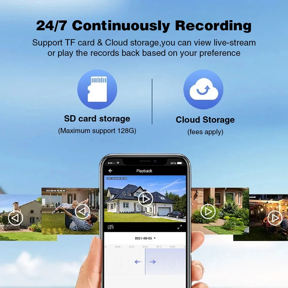 O-KAM PRO 4K 8MP Dual Lens 1080p 4MP Wifi IP PTZ Dome Indoor Humanoid detection Two Way Audio Color Night Vision Security Camera
