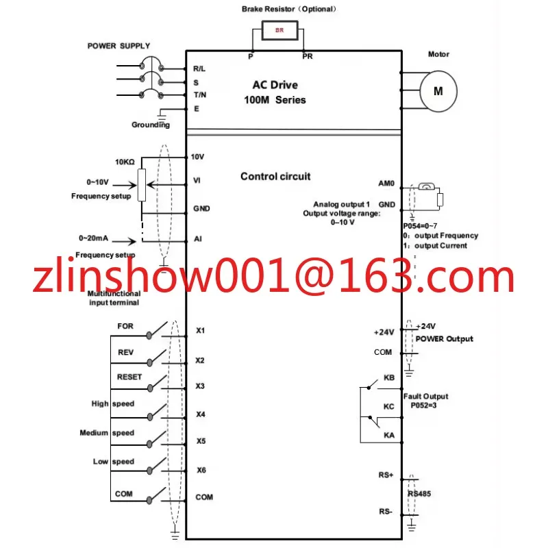 101L3-1R5G1-B controller