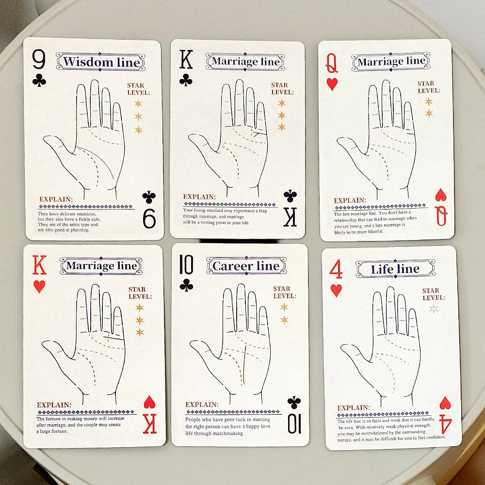 Picture 6: 55-Card Palmistry Poker Deck, Includes Life, Heart, & Wisdom Line Explanations 9*6cm – Blue Yin-Yang Design Backs