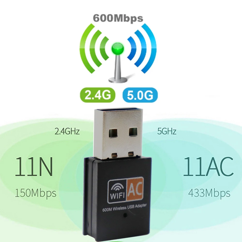 600mbps USB Wifi Adapter Dual Band 2.4GHz / 5GHz Wireless WLAN Adapter Wi fi Dongle Network Card