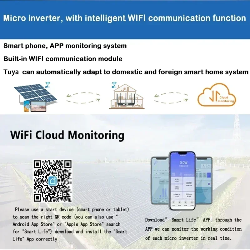 محول موجي شبكة موجية نقية ، لوحة شمسية صغيرة ، عاكس ذكي ، وصلة شبكة wi-fi ، محول منزلي MPPT ، 1200 واط-1500 واط