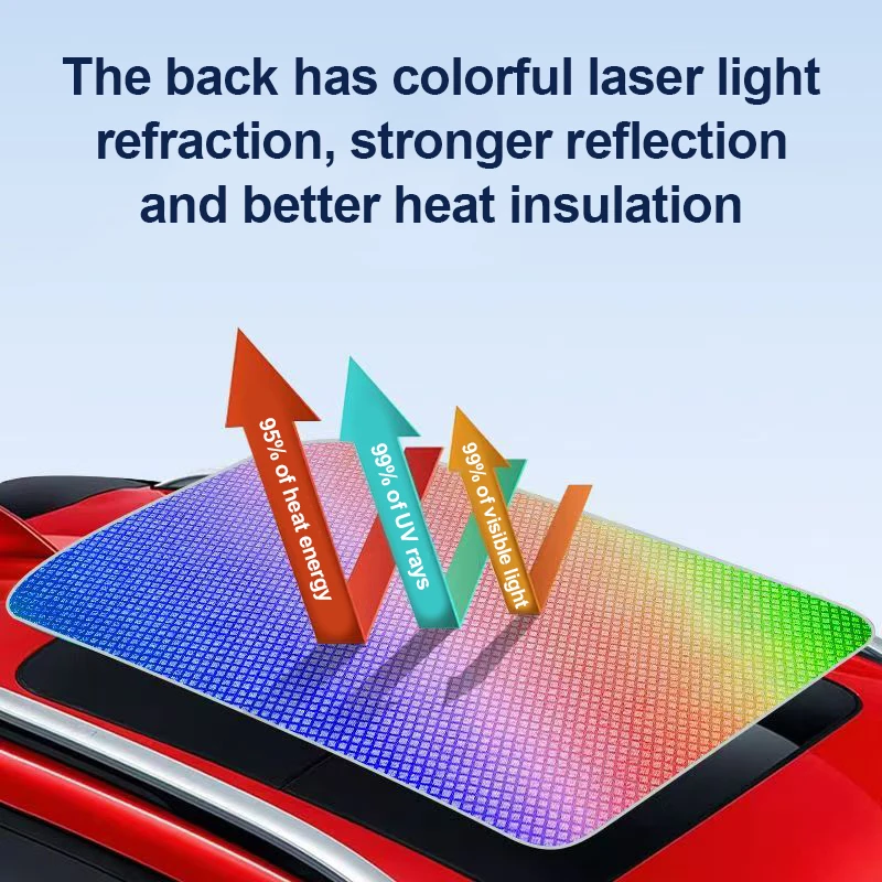 

Ice Cloth Sunroof Sunshade For Zeekr 001 2021 2022 2023 2024 Visors Roof Glass Skylight Skyroof Shades Protection UV Accessories
