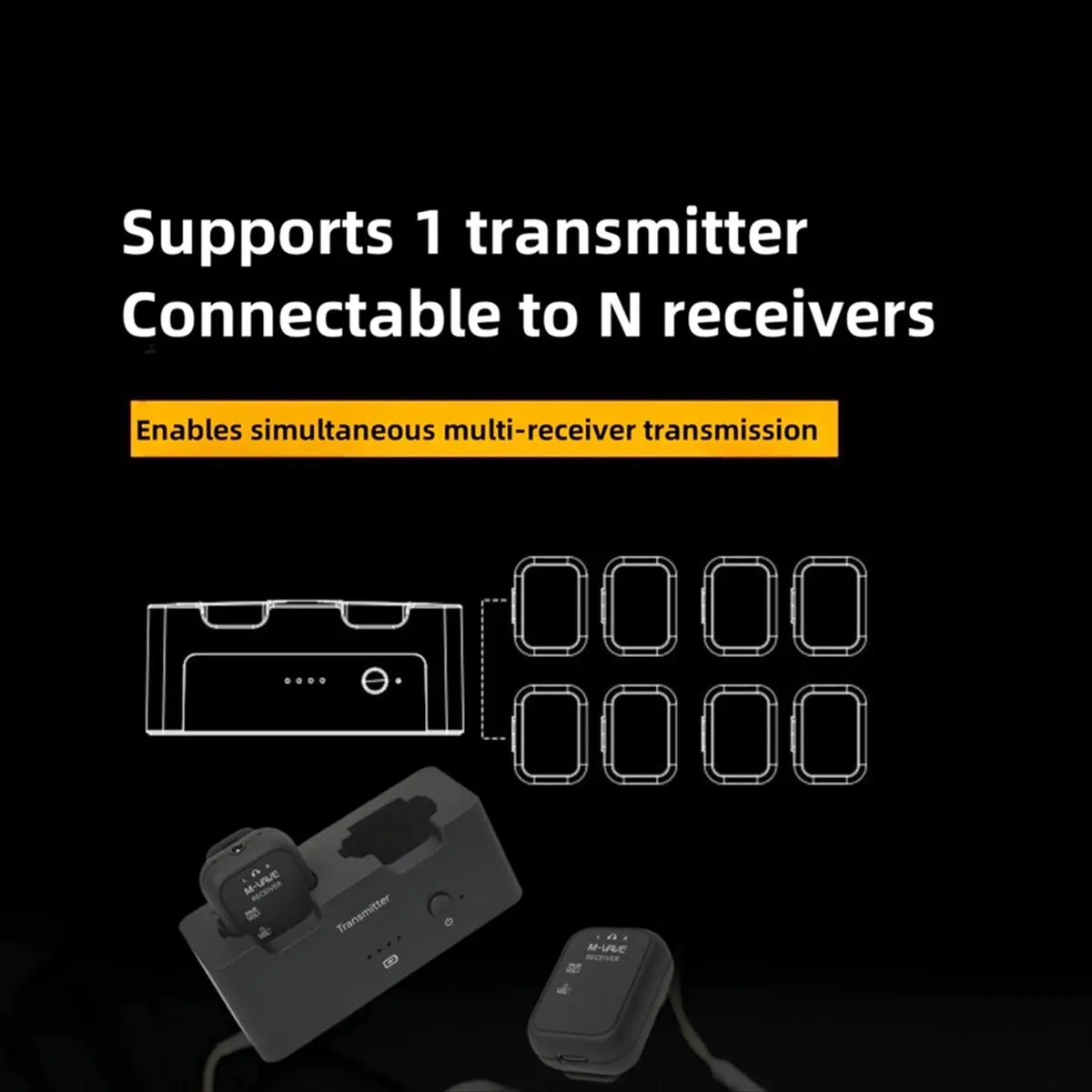 Abjv -12 2.4Ghz Wir… - image