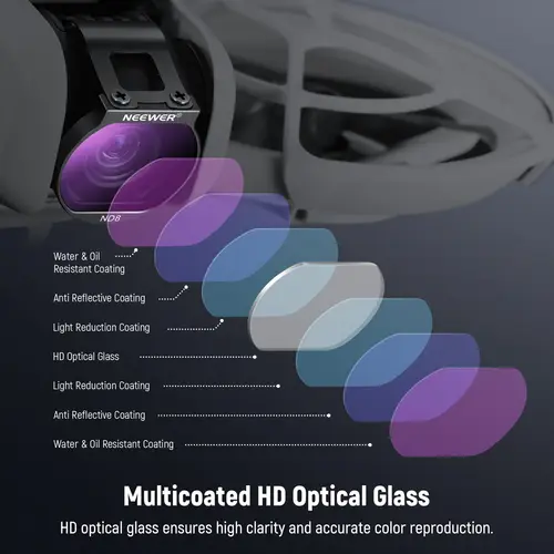 Imagen 2 del producto Neewer-Juego de filtros para Dron DJI NEO, ultrafino, de Metal, multicapa, HD, vidrio óptico, filtro polarizador a presión, accesorios para Dron