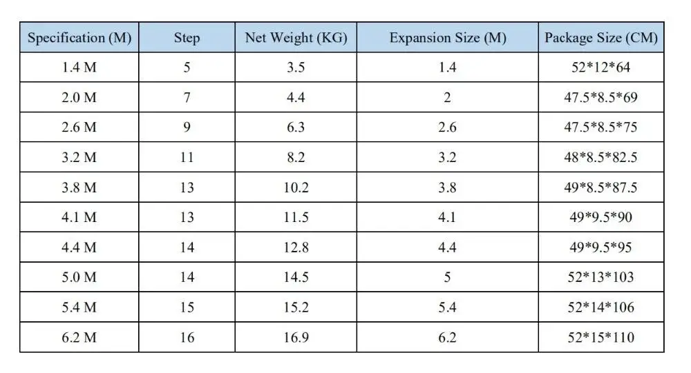 Telescopic Part Aluminum En131 Fiberglass Single Straight Ladder