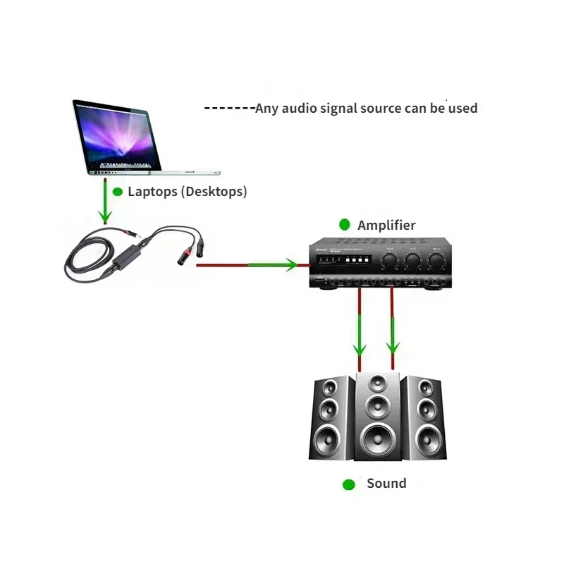 1 Uds PX-D2 aislador de sonido de corriente de Audio XLR profesional para eliminar interferencias de tierra común negro