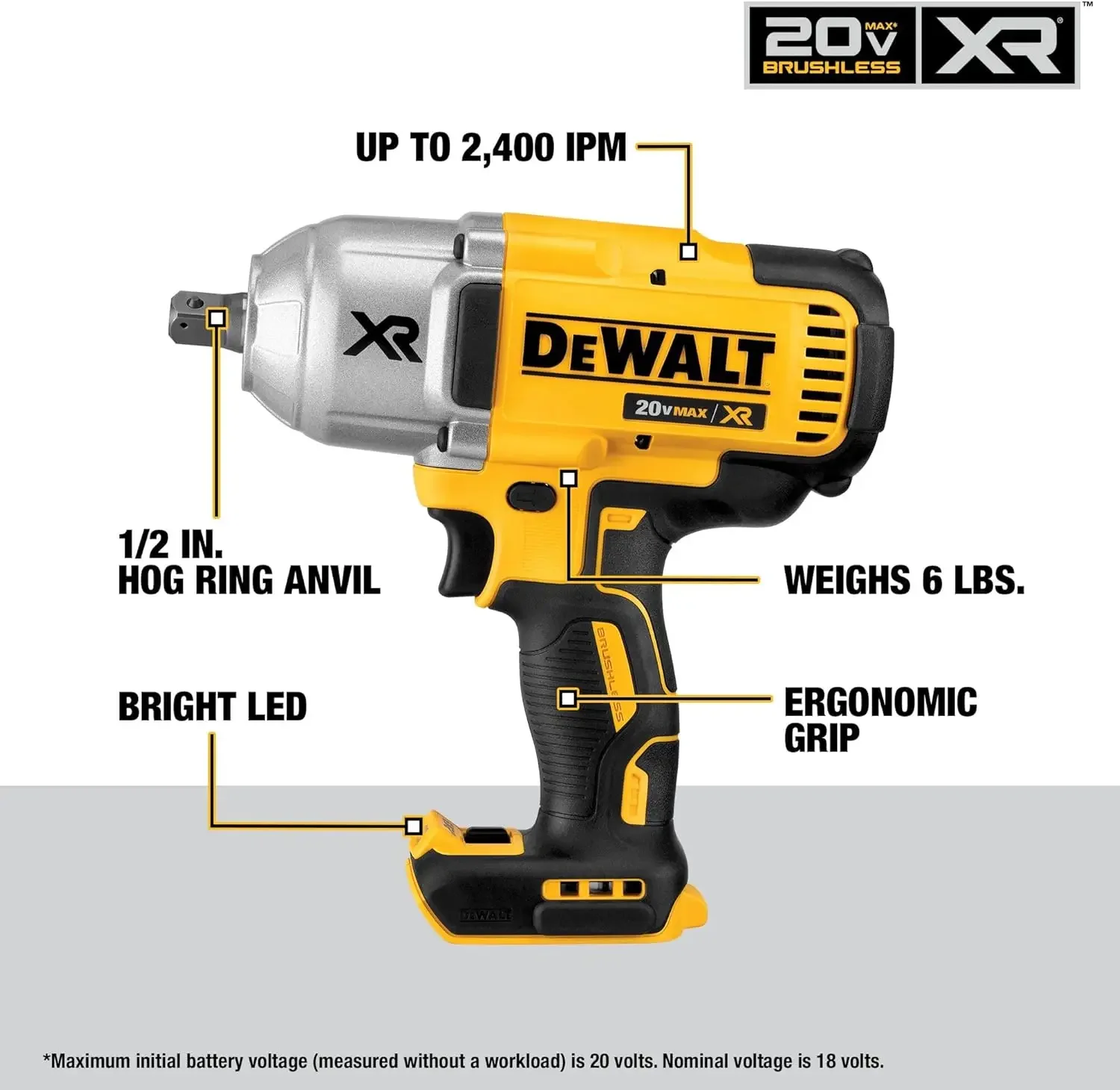 DEWALT 20V MAX XR Бесщеточный ударный гайковерт с высоким крутящим моментом 1/2 дюйма с наковальней для обнаружения, беспроводной, только инструмент (DCF899B)