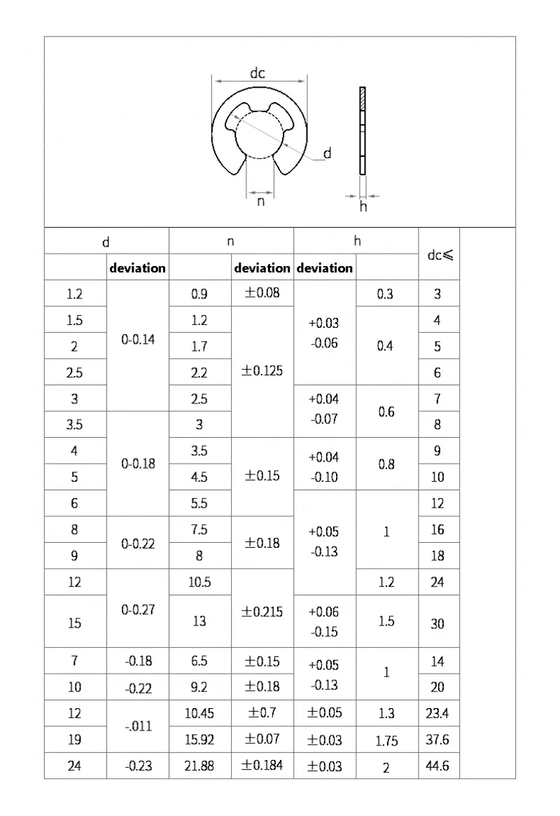 M1.2 M1.5 M6 M7 M8 M9 M10 M11 M12 M13 M14 M15 M16 M17 M18 M19 M20 M22 E Clip arandela de anillo de retención 65 Mn/acero inoxidable