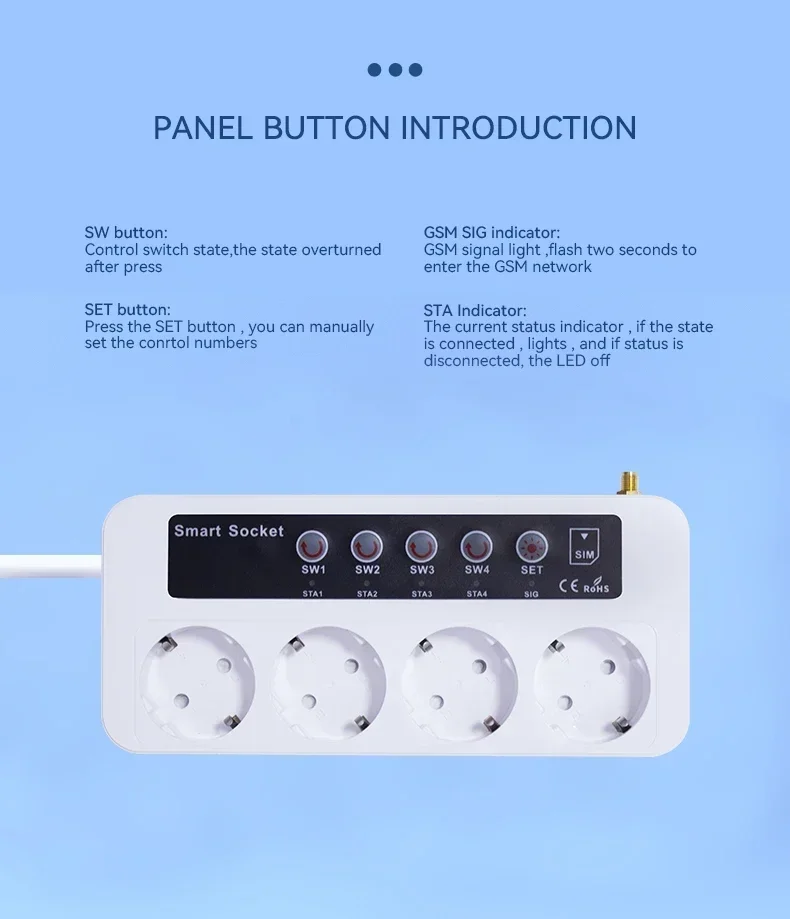 SC4-GSM-GT 2G tarjeta SIM Control remoto inteligente apagado/encendido interruptor de alimentación enchufe Jack 4 canales Puerto enchufe inteligente 16A SMS