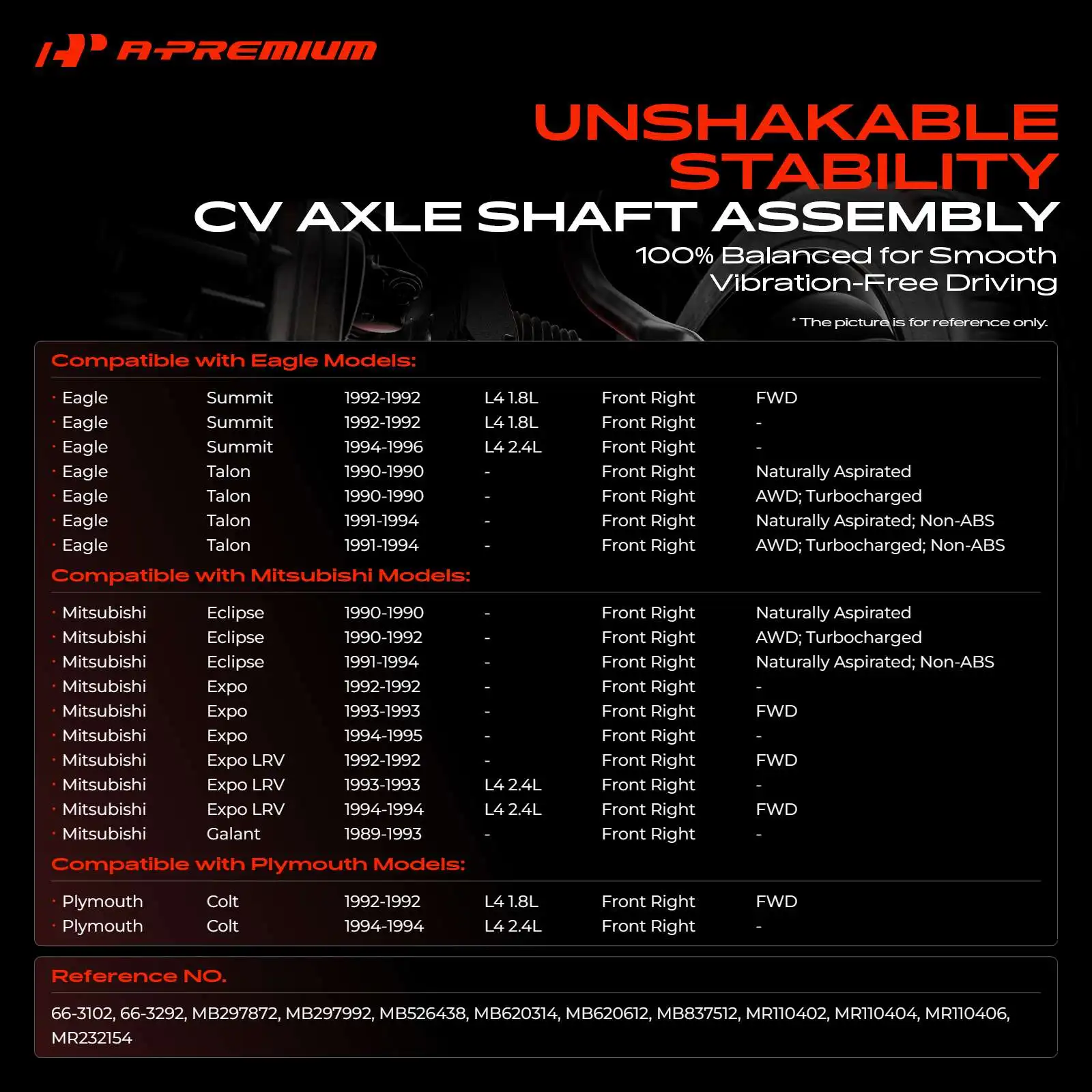 A-Premium Front Passenger Side CV Axle Assembly for Mitsubishi Eclipse 1990-1994 Galant 1989-1993 Eagle Talon 1990-1994 Summit