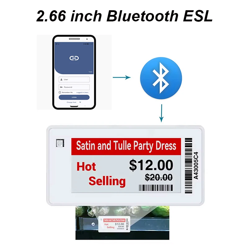 

2,66-дюймовые цифровые ценники для супермаркетов, дисплей E-ink, Bluetooth, электронная этикетка на полке, электронная бумага для фабрики магазинов мобильных телефонов