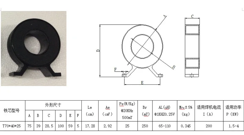 Nucleo del trasformatore inverter ad alta potenza con anello magnetico nanocristallino amorfo 70x40x25mm