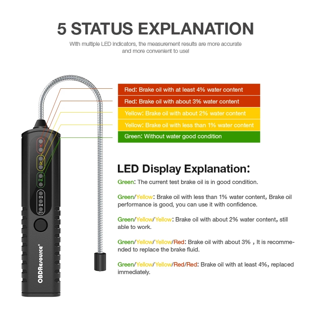 OBDResource BF100 Universal Car Brake Fluid Tester for DOT3/DOT4/DOT5.1 Automotive Oil Diagnostic Tool Accessories