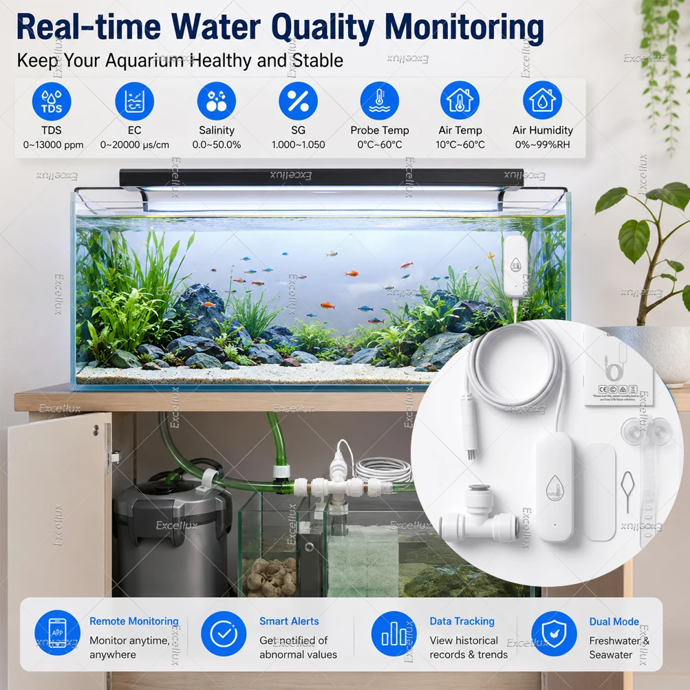 Zigbee 7 In 1 Water Quality Monitor TDS SG EC Salnity Meter Humidity Sensor Smart Home Probe Temperature Tester For Zigbee2mqtt