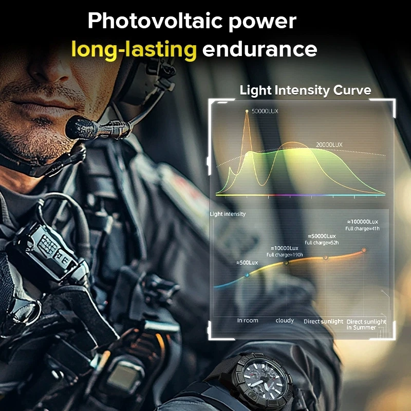 NORTH EDGE BLAZE relojes deportivos multifuncionales de moda para hombre cronógrafo luminoso 50M reloj de pulsera de silicona resistente al agua para hombre