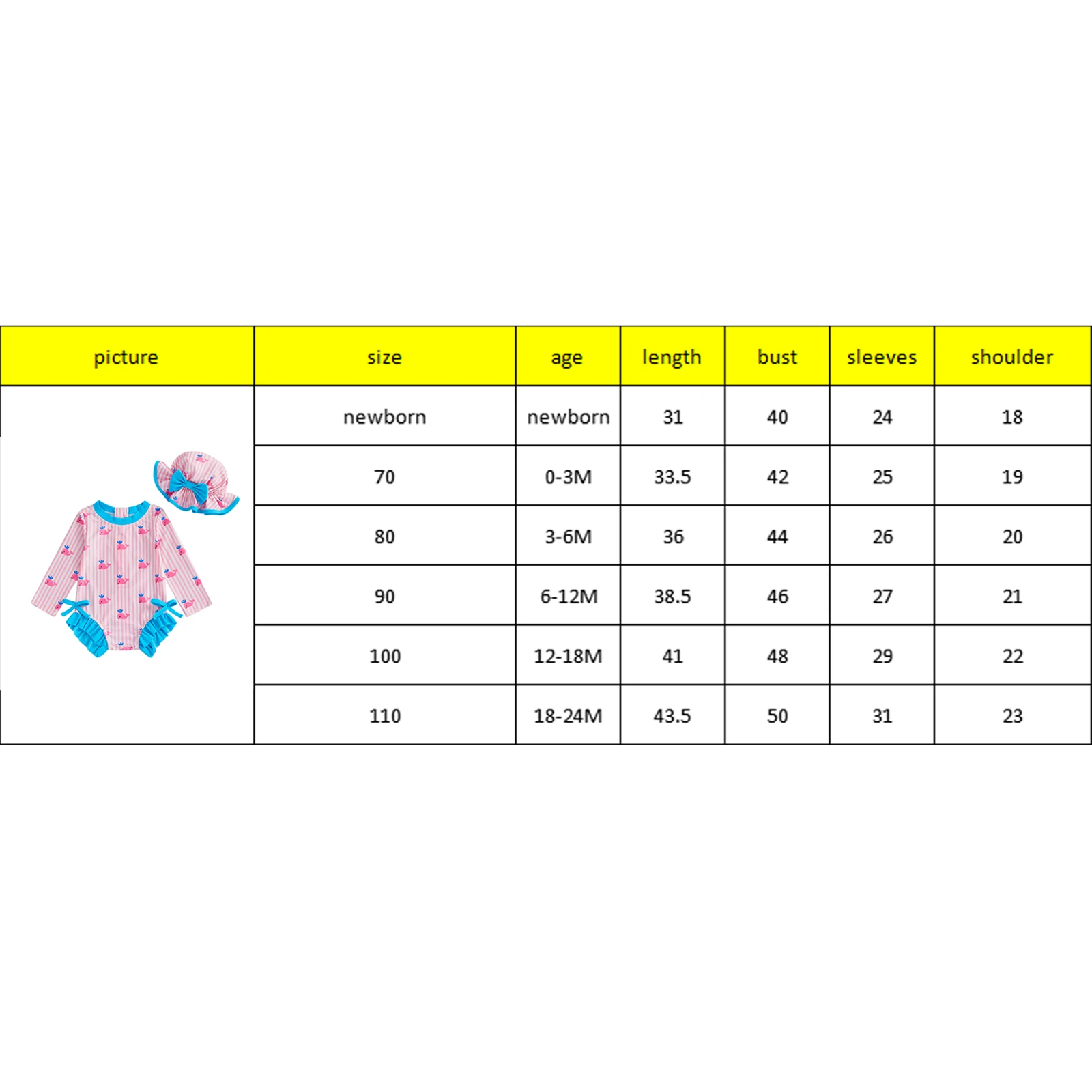 طفلة طفح الحرس ملابس السباحة وقبعة 2 قطعة مجموعة شريط الحوت طباعة طويلة الأكمام جولة الرقبة رومبير ملابس السباحة