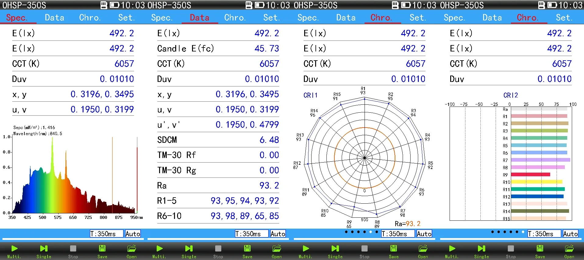 HOPOOCOLOR OHSP350S Hordozható Spektrum analyzer Infravörös spectrometer