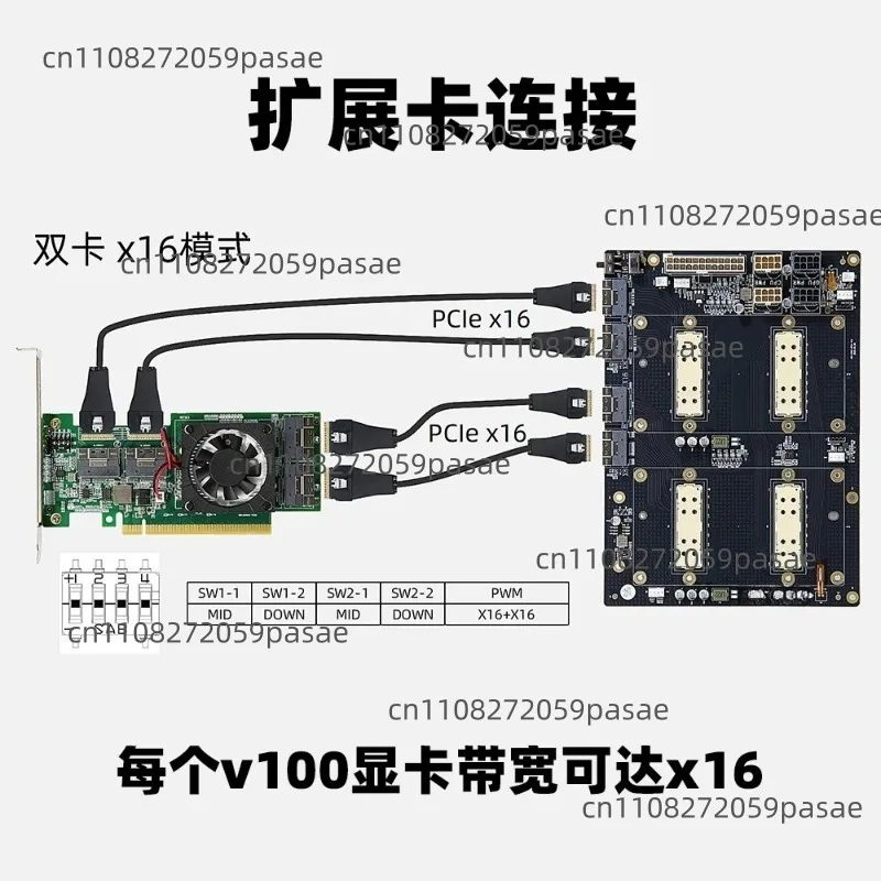 For V100 SXM2 Graphics Card Adapter, 300G Interconnect Simplified