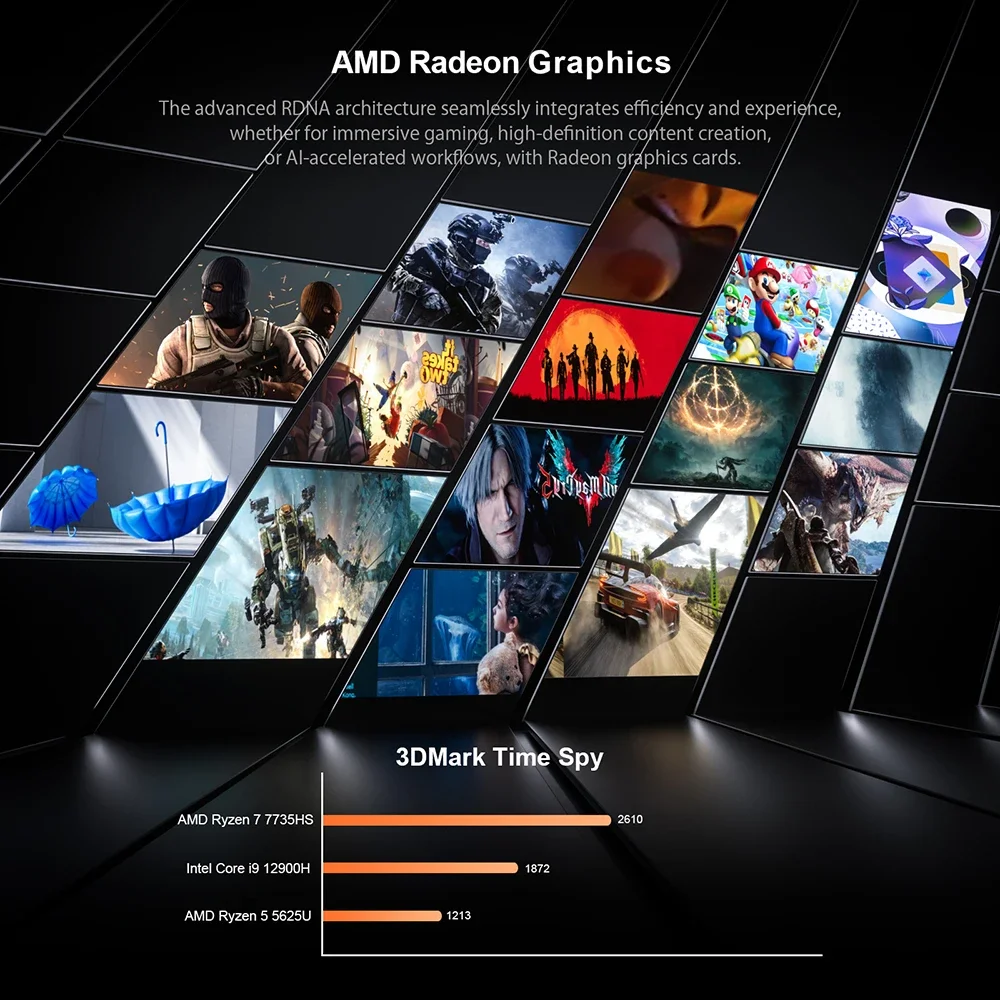 Chatreey AN3P Mini PC — AMD R7 7735HS مع Radeon 680M، Wi-Fi 6، HDMI/DP/Type-C