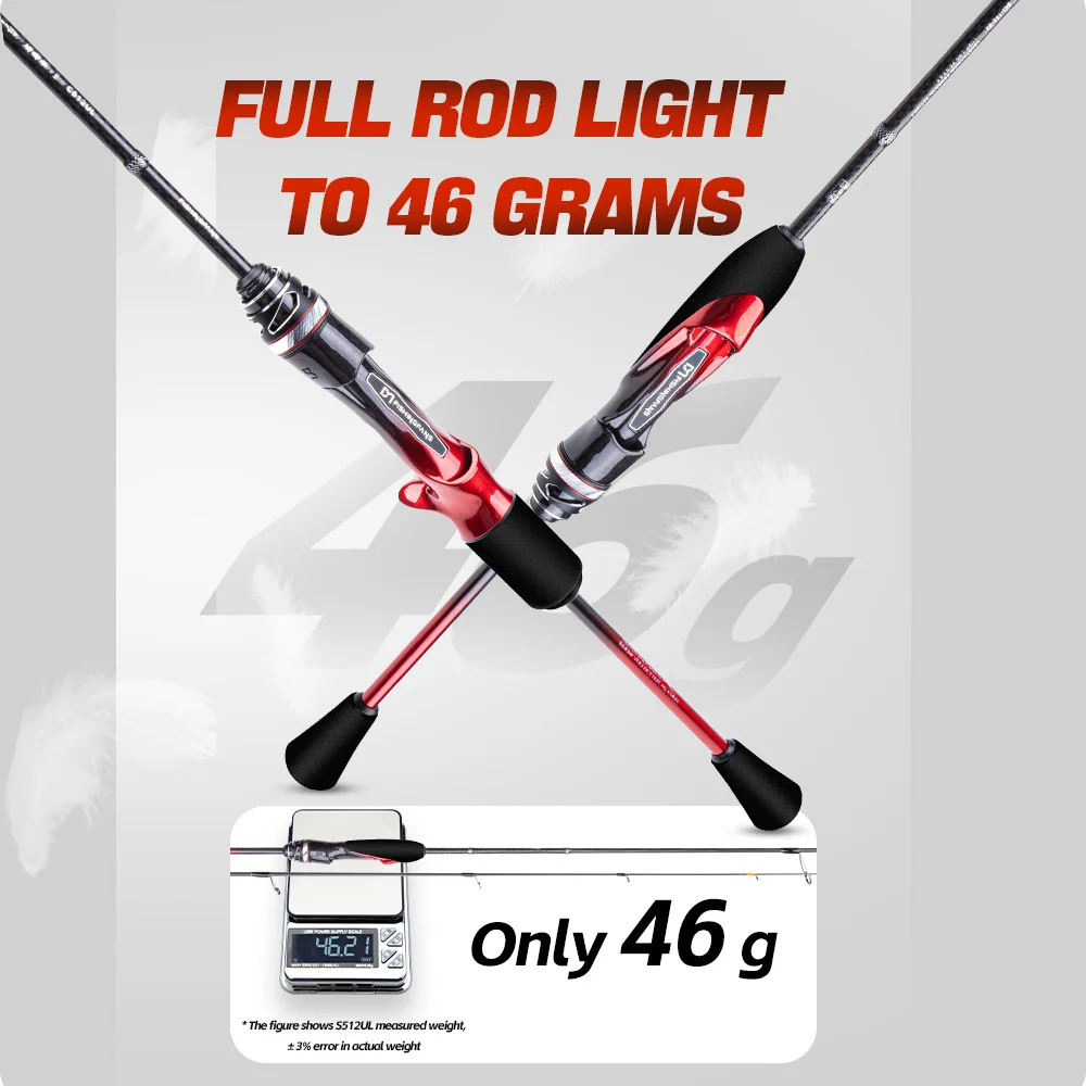 Thumbnail 2 - #45 Best Lure Fishing Rods to Buy In 2026