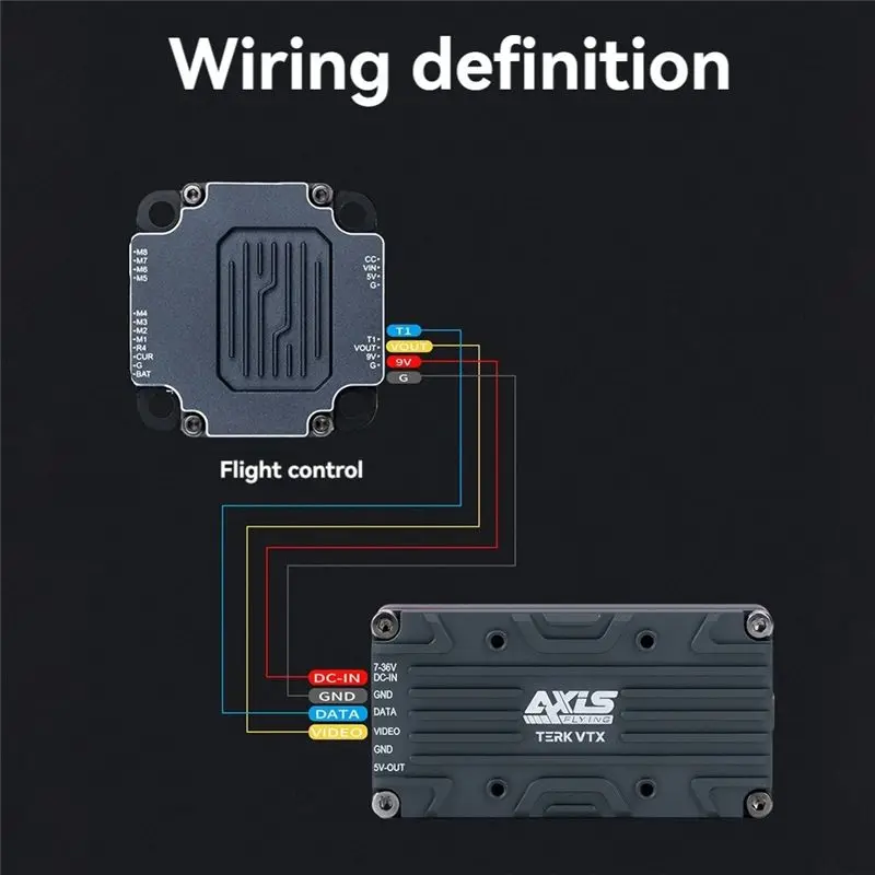 X12A-For Axisflying TERK Max 5.8G 3W VTX Analog FPV Video Transmitter For FPV Freestyle RC Long Range Drone