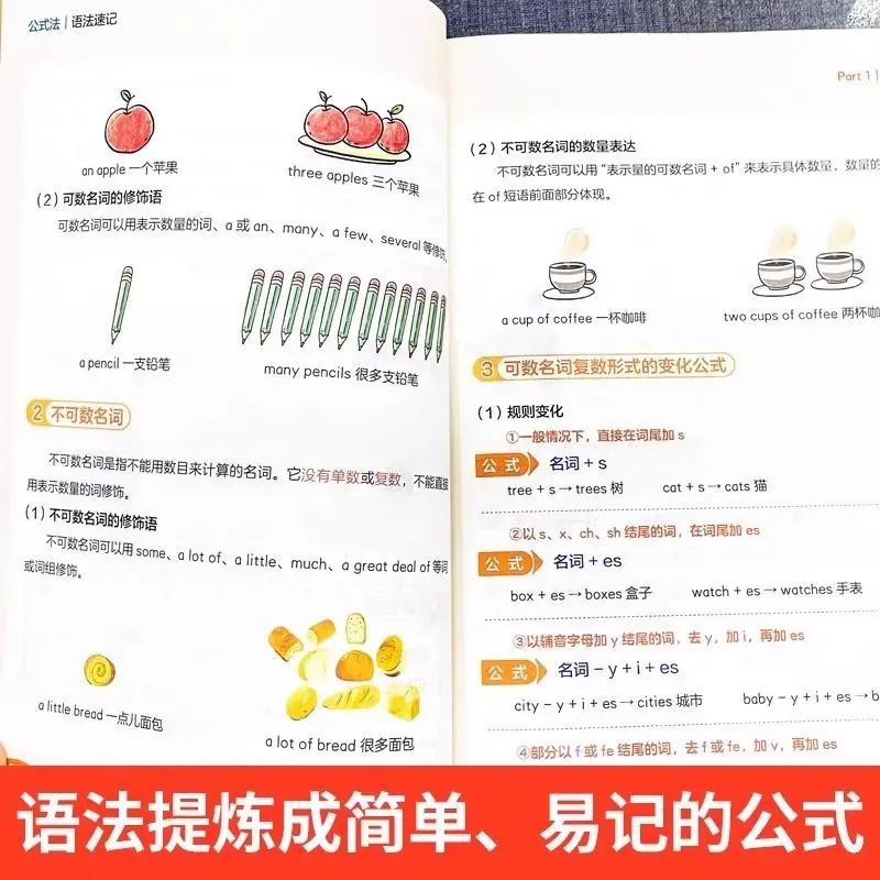 قواعد اللغة الإنجليزية في المدارس الابتدائية القصيرة، نطق الكلمات للصفوف 1-6، صيغ التركيب #3