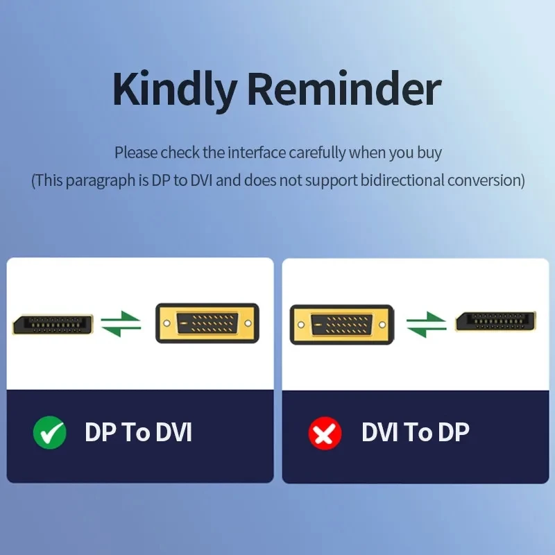 Displayport to DVI Cable Converter for PC TV Monitor Laptop Projector Display Port DP to DVI D 24 + 1 Adapter HD 1080P 1.5m 1.8m