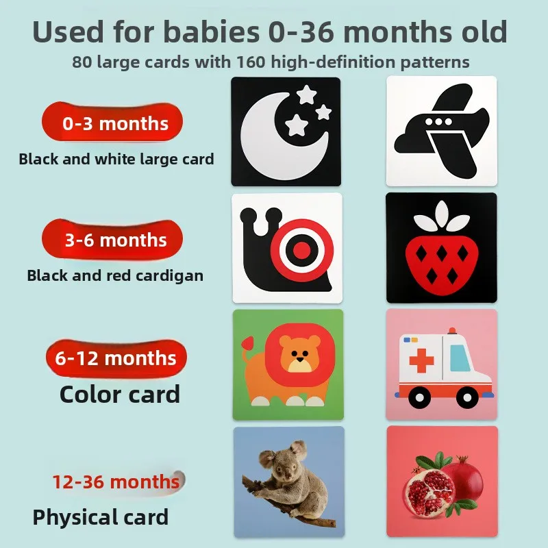 بطاقة أبيض وأسود بطاقة التعليم المبكر للأطفال حديثي الولادة بطاقة التحفيز البصري بطاقة الألوان