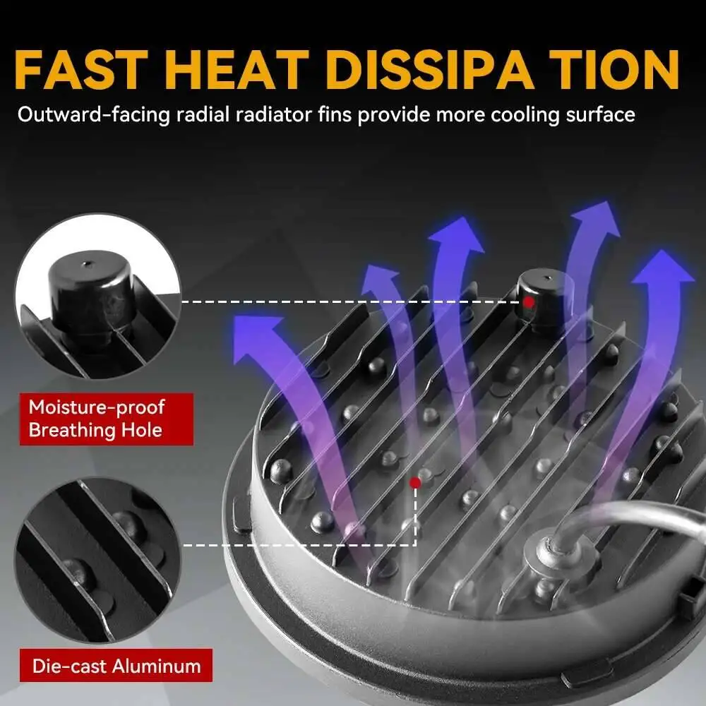 5.75 Inch Headlight 5 3/4" DRL Motorcycle Headlamp For Harley Dyna Iron 883 Street Bob FXDB VRSVD VRSCDX XG Round Moto Lamp image 4